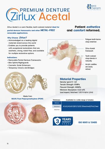 Premium Denture Zirlux Acetal
