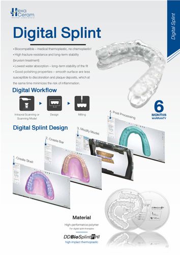Digital Splint