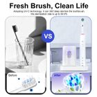 Rotating Toothbrush with UV Sanitizer Base: Professional 60° Rotary Tech & Integrated Sterilization for Custom B2B Markets