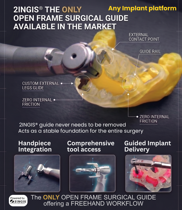Open Surgical Guide for ANY Implant Platform
