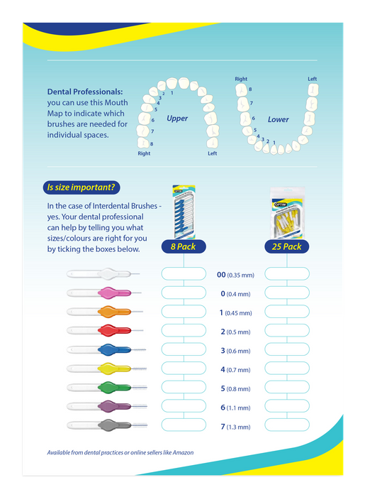 OPTIM patient information & recommendation pads