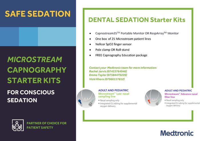 Capnography Start Kits - for beginners