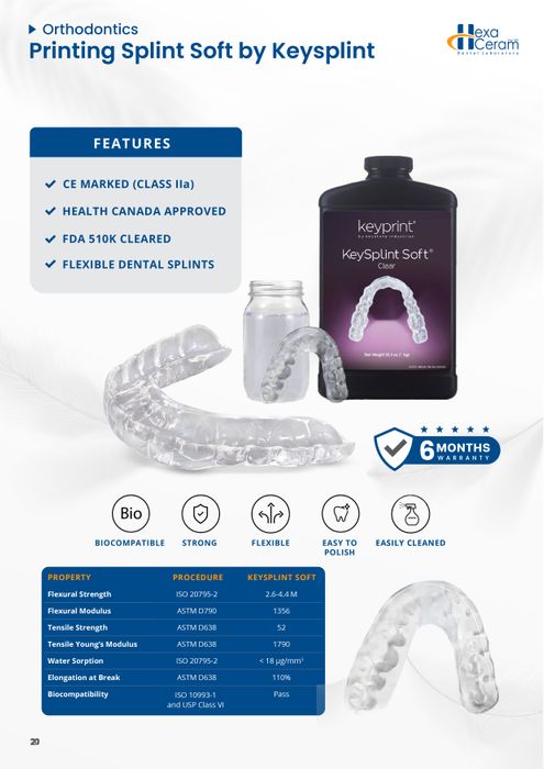 Printing Splint by Keyspilnt
