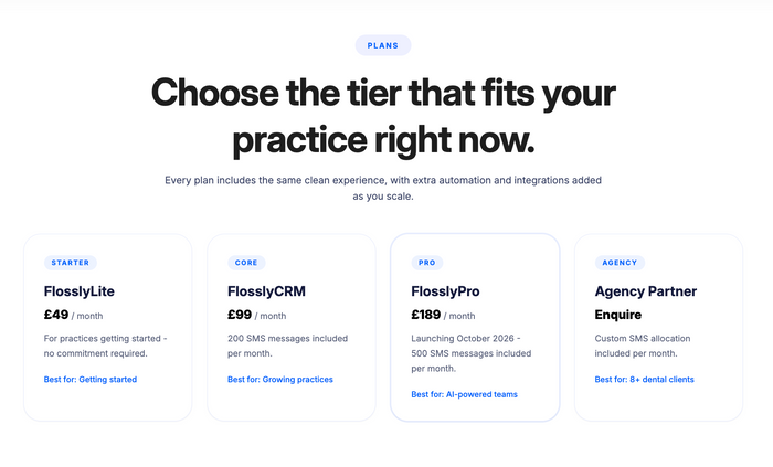 Flossly.OS – Dental Practice Management Platform