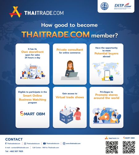 Thaitrade.com