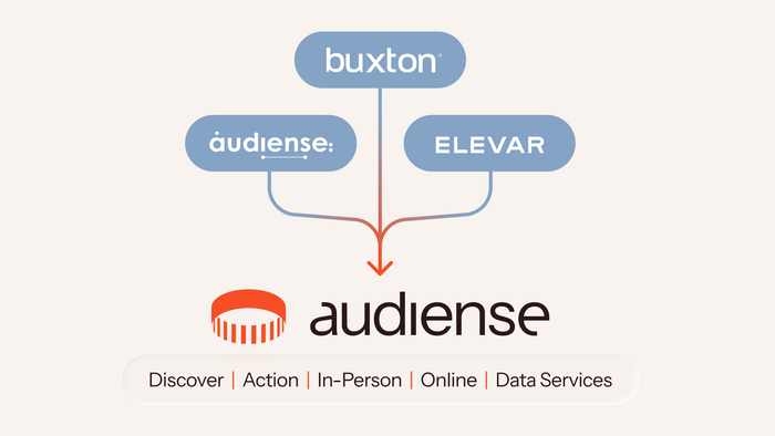 Audiense unveils new brand and website