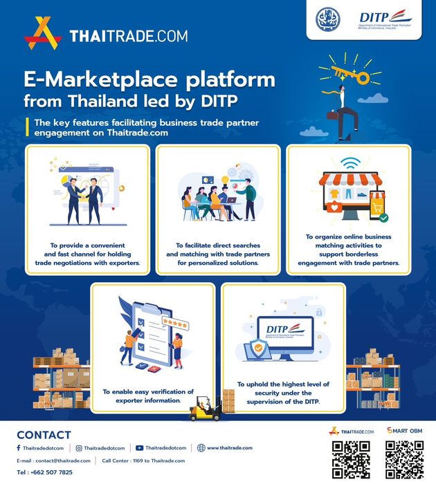 5 Advantages of Importing Products via Thaitrade.com