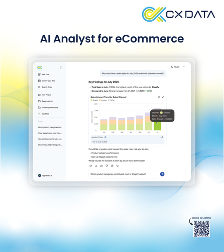 AI & Insight Platform