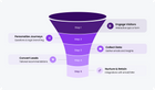 Onboarding Funnels