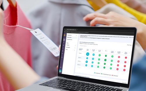 Pricing Intelligence