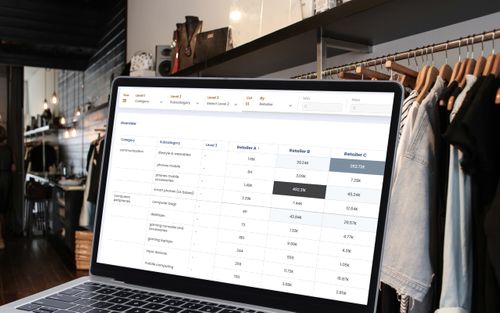 Assortment Analytics