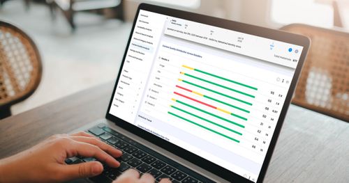 Content Analytics
