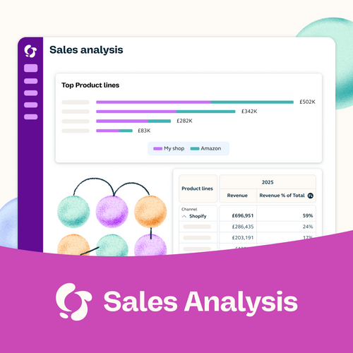Sales Analysis