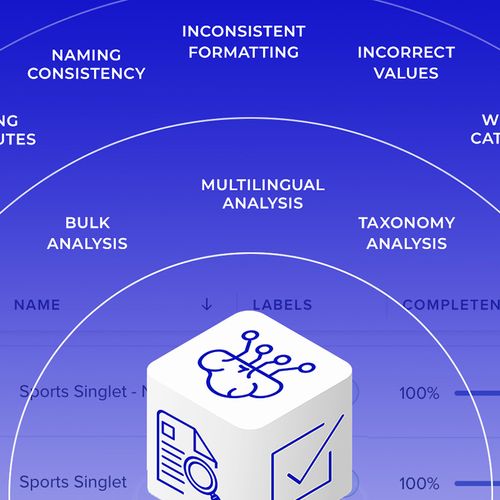 AI Analyst