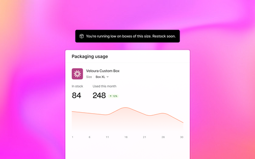 Custom Packaging