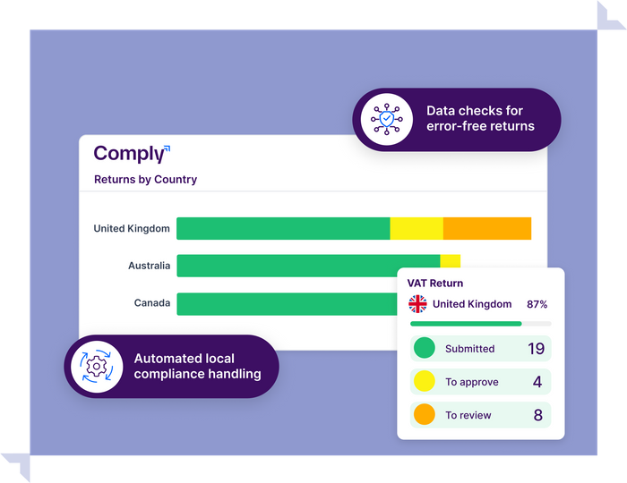 Comply