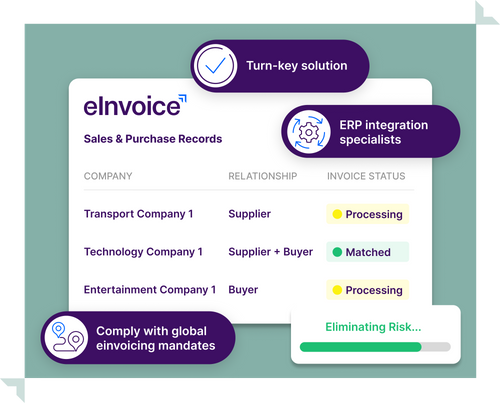 eInvoice