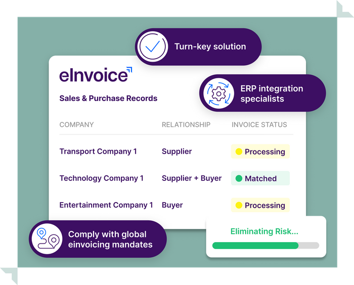 eInvoice
