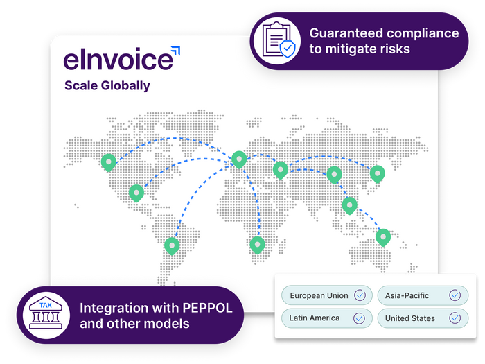 eInvoice