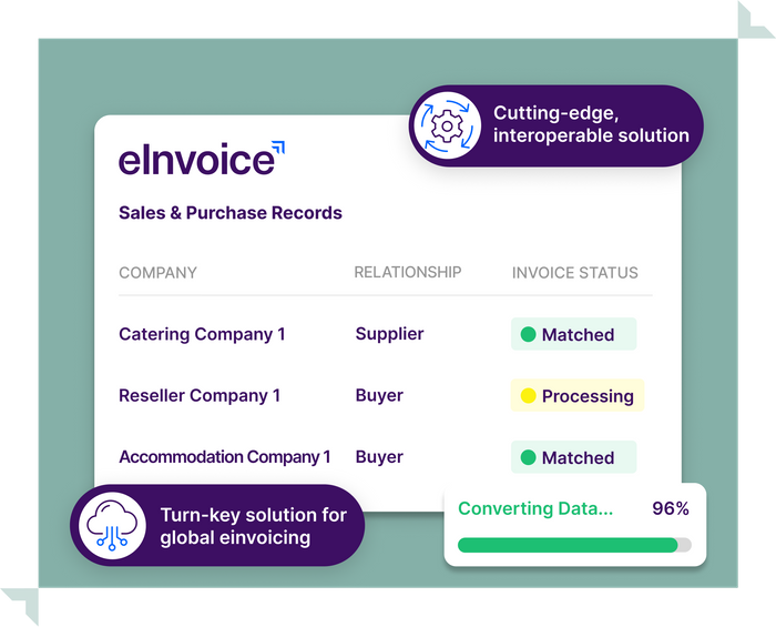 eInvoice