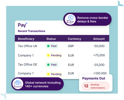 Pay