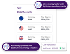 Pay