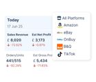 WhatSales