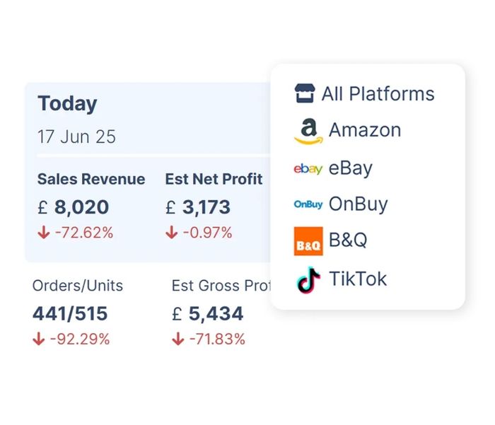 WhatSales