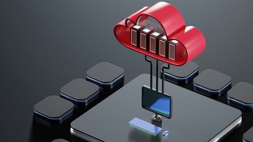 ERP Integration