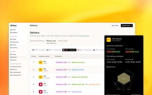Delivery