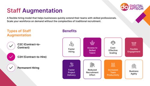 Staff Augmentation Service