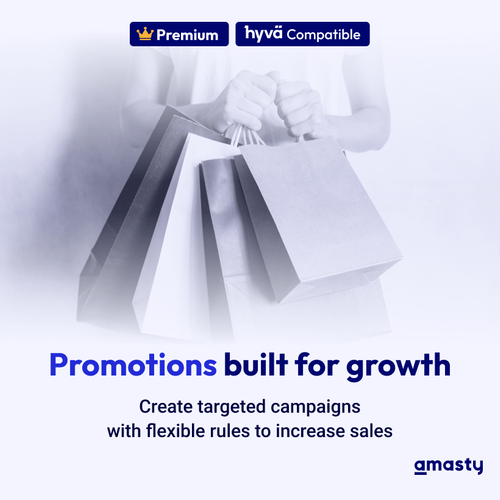 Amasty Promotion Suite Premium