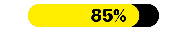 Progress bar