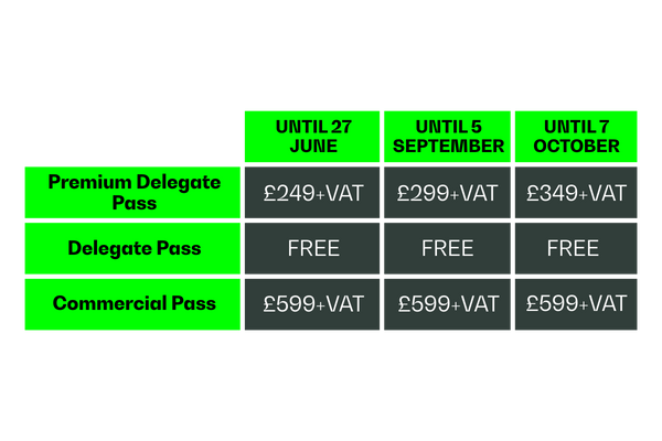 FINANCE FORUM TICKET PRICING