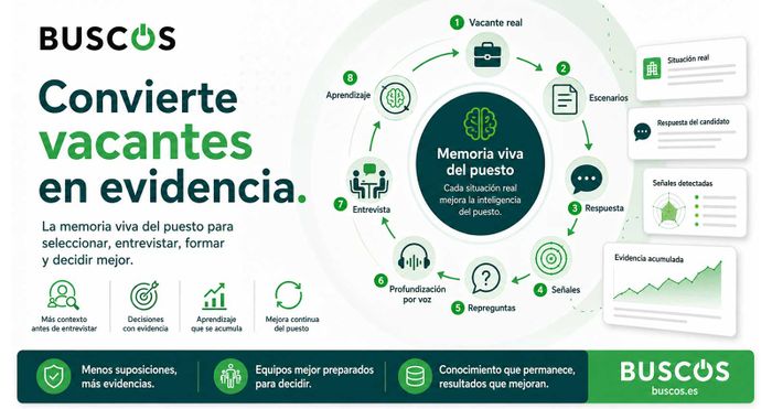 BUSCOS transforma vacantes en EVIDENCIA