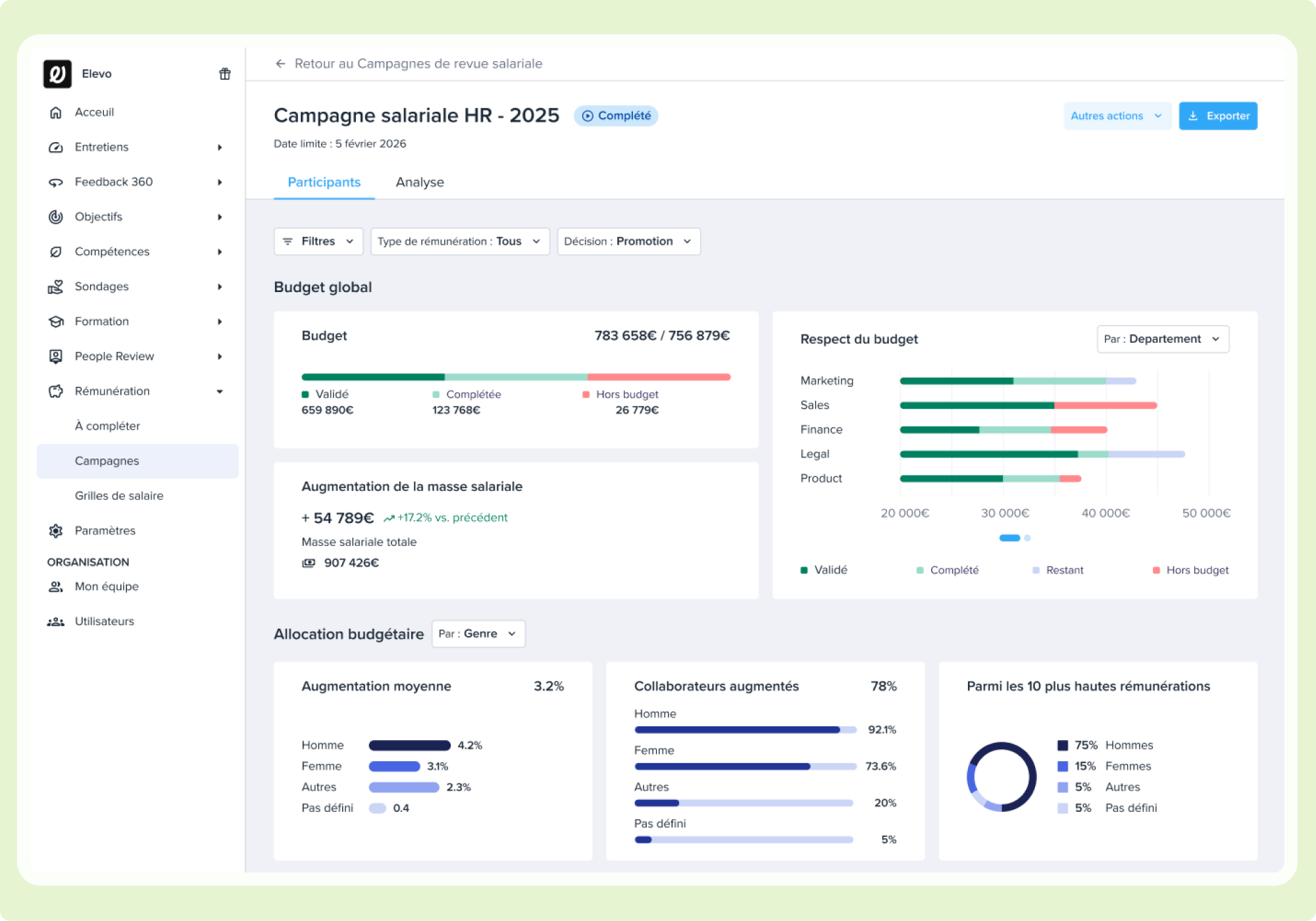 Transparence salariale 2- elevo