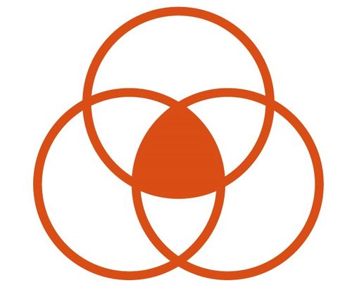 ALLSHARE