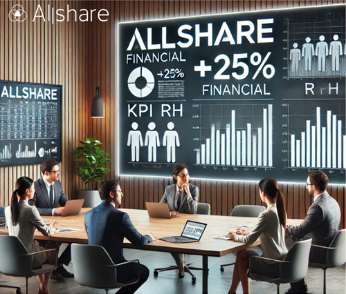 Maîtrisez votre masse salariale et boostez la performance de votre entreprise avec Allshare