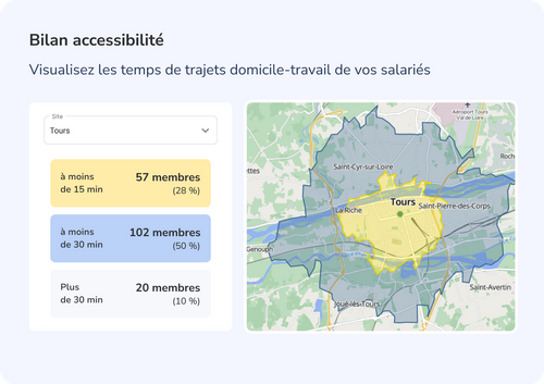 Réalisez gratuitement un audit de cyclabilité de votre entreprise !