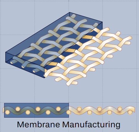 SAATI Showcases PFAS-Free Precision Mesh Solutions for Hydrogen Electrolyzers at Hydrogen World Expo 2025