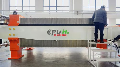 CPUH2-Volt Series