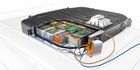 Measure 500+ temperature points with just one cable