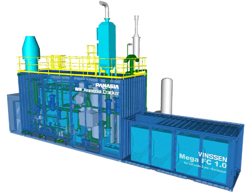 Ammonia to Power - 1MW Ammonia Cracker + 1MW Fuel Cell
