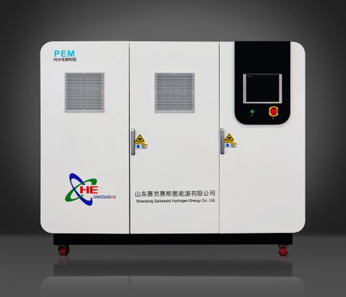 PEM Electrolyser System