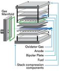 3M™ Nextel™ Ceramic Fibers and Textiles for Fuel Cells
