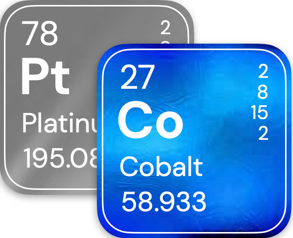 Fuel cell and electrolyzer catalyst