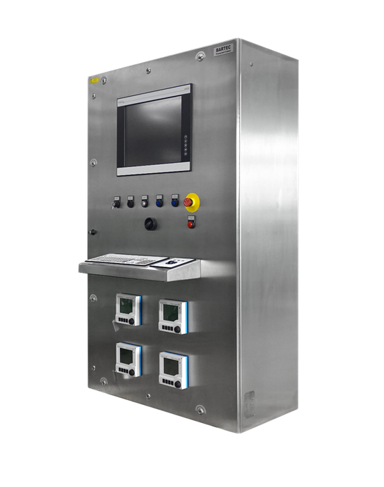 Control panels for hazardous areas