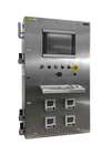 Control panels for hazardous areas