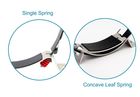 SpringTech H2 Tank Fastening System 286