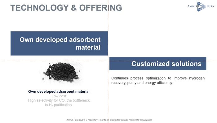 Technology & Offerings